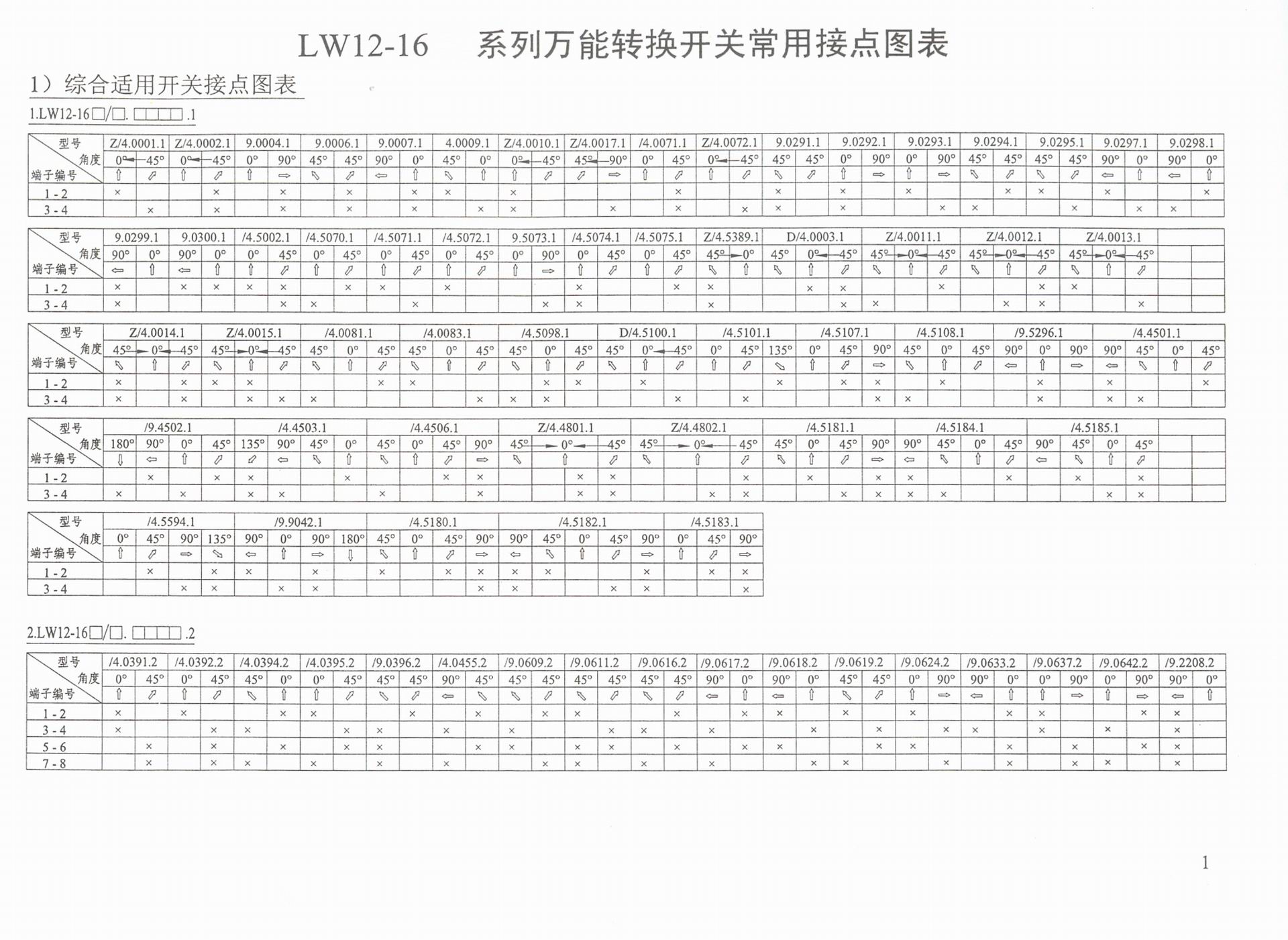 1常用接點圖之一_1.Jpeg
