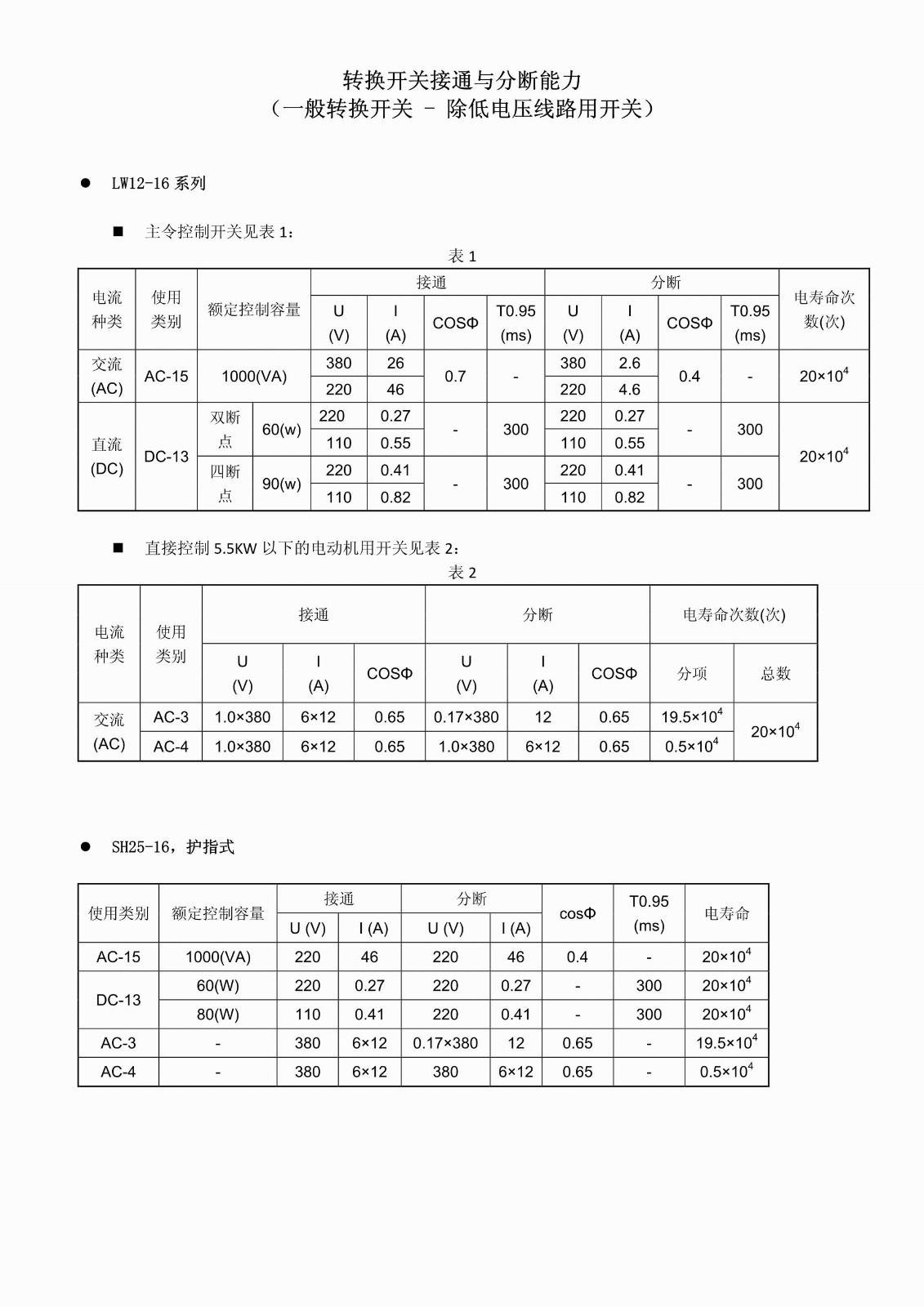 011010563626_05開關(guān)接通分斷能力---一般轉(zhuǎn)換開關(guān)_1.Jpeg